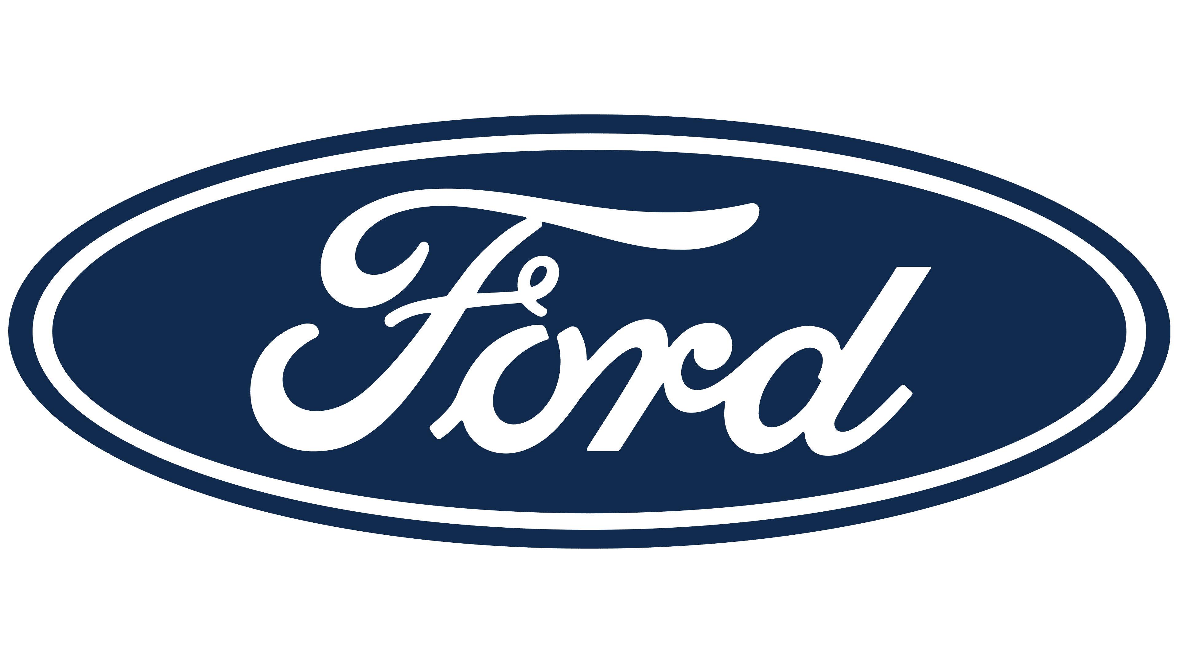 Ford Motor Company logo