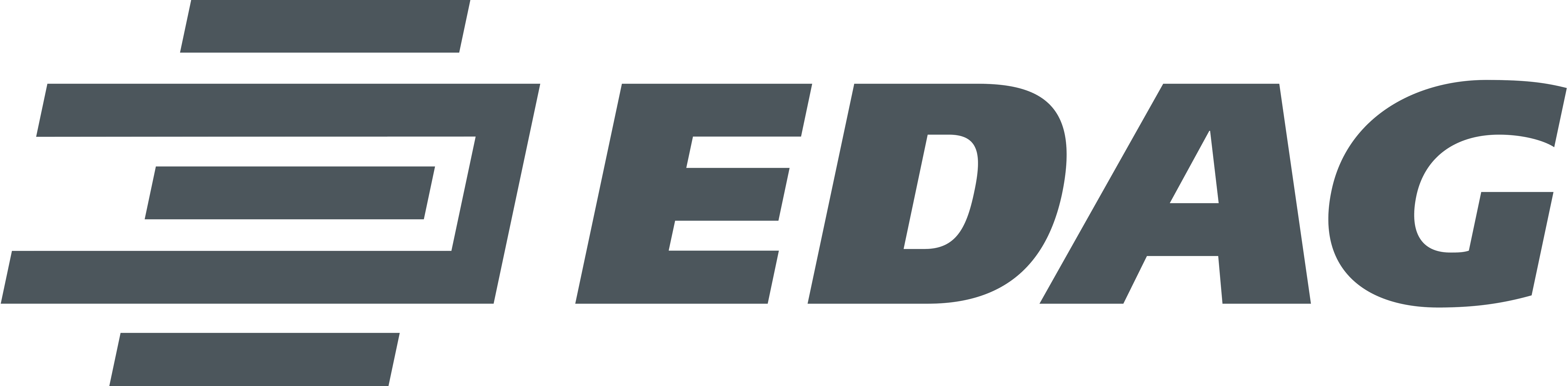 Edag Engineering logo