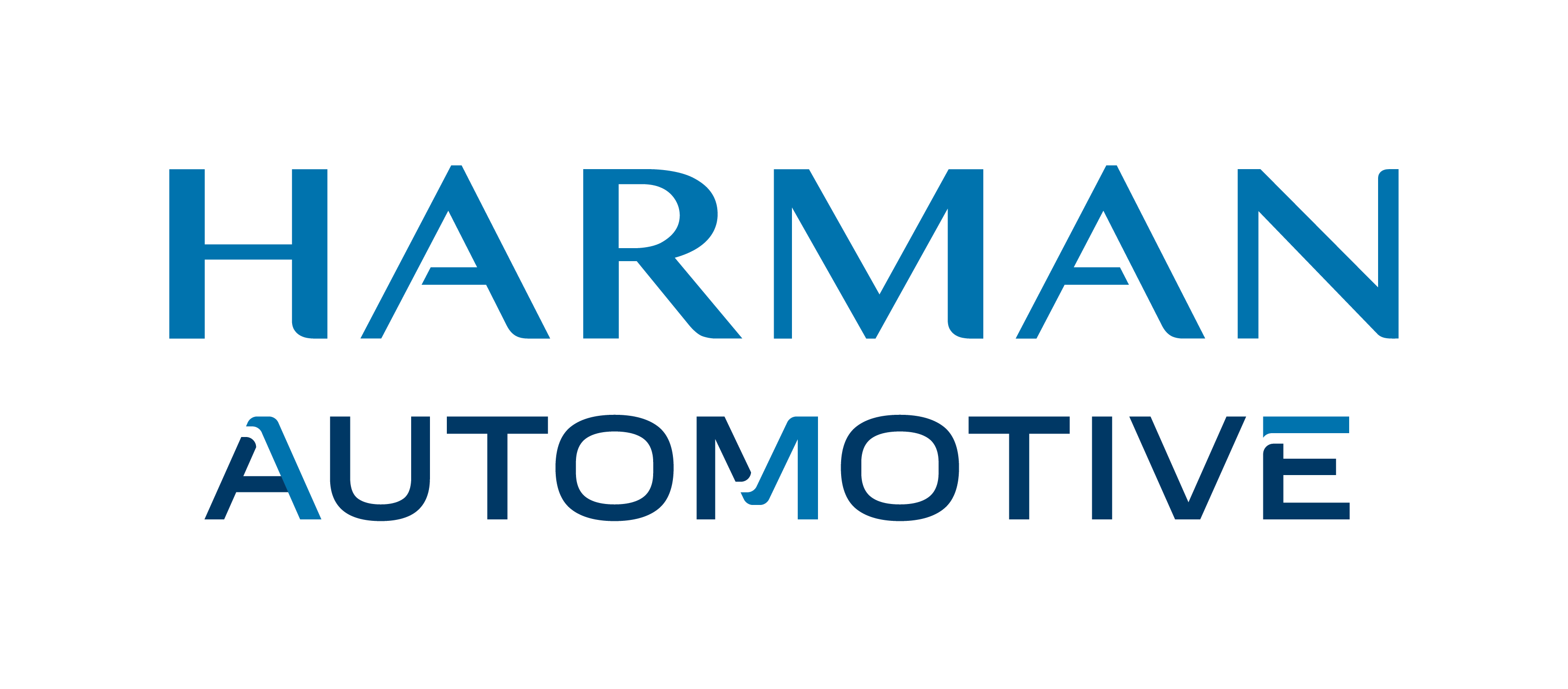 Harman International logo